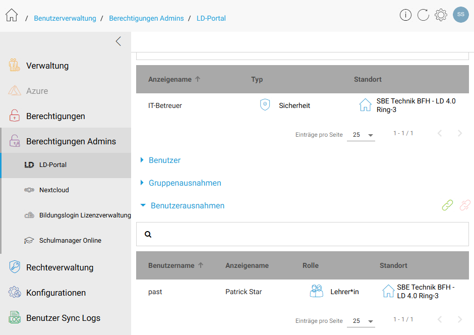 Berechtigungen Admins zuweisen